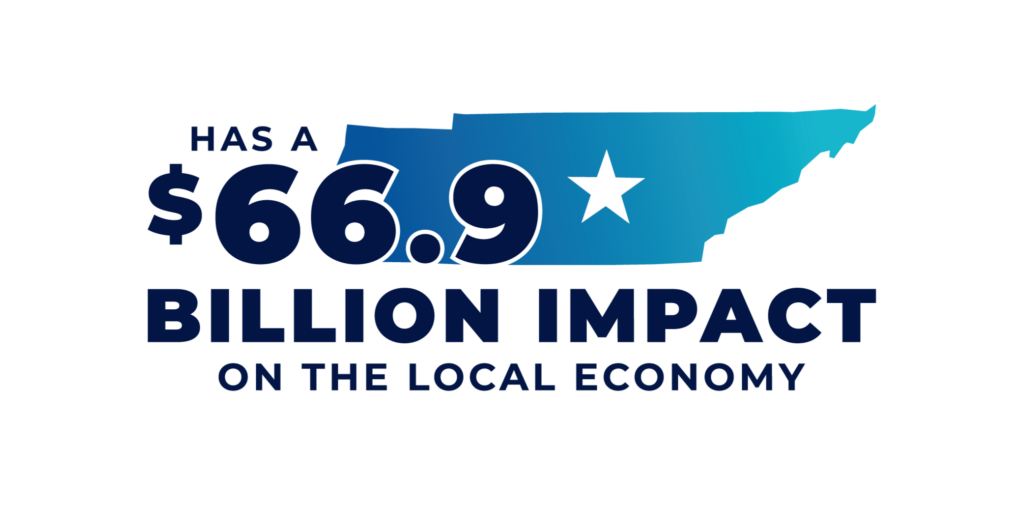 Nashville has $66.9 billion impact on the local economy